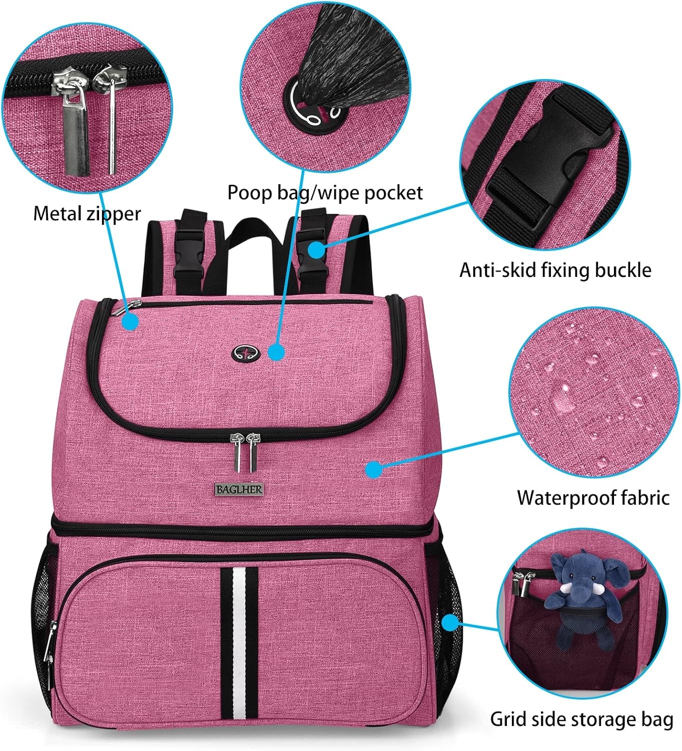 Pet Travel Bag, Double-Layer Pet Supplies Backpack (For All Pet Travel Supplies), Pet Travel Backpack with 2 Silicone Collapsible Bowls and 2 Food Baskets Pink